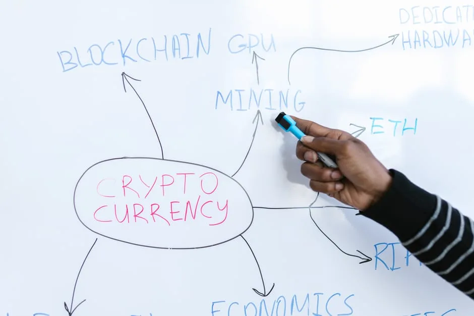 A laptop displays crypto trading charts and neural network nodes, showing machine learning crypto trading.