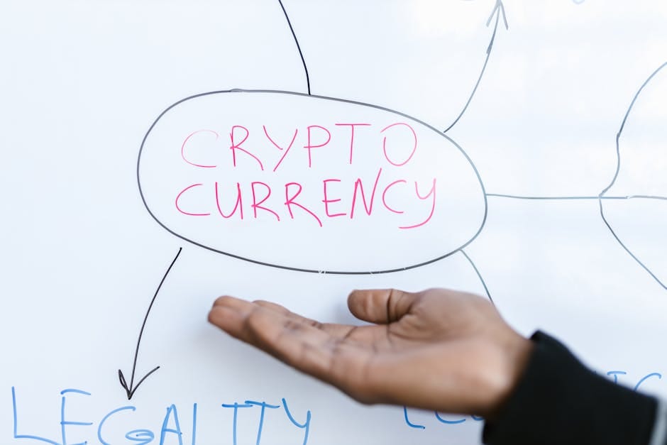 Core concepts for smart retirement investing moves in 2026, including key strategies for millennials.